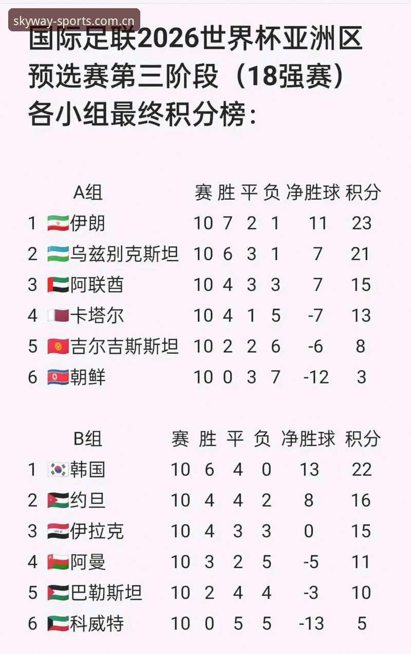 tyxxt怎么下载评测 2026世界杯观赛困局深度评测:地缘政治与签证壁垒下的体育盛会