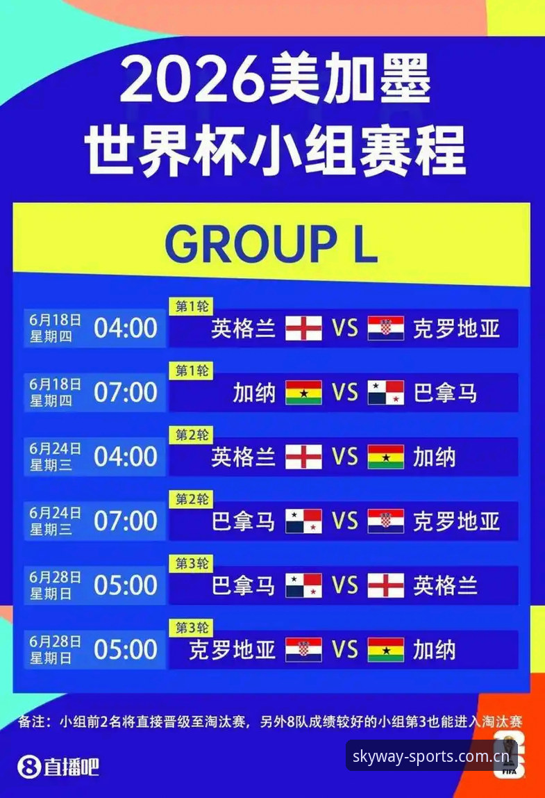 2026世界杯观赛困局深度评测：地缘政治与签证壁垒下的体育盛会