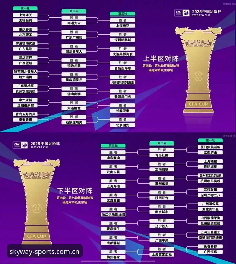 体育赛事中心官网 U17世界杯抽签结果详解——中国男女足分组形势与出线前景分析